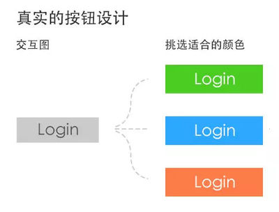 紹興哪里有手機APP軟件開發學習-紹興UI設計師工資待遇